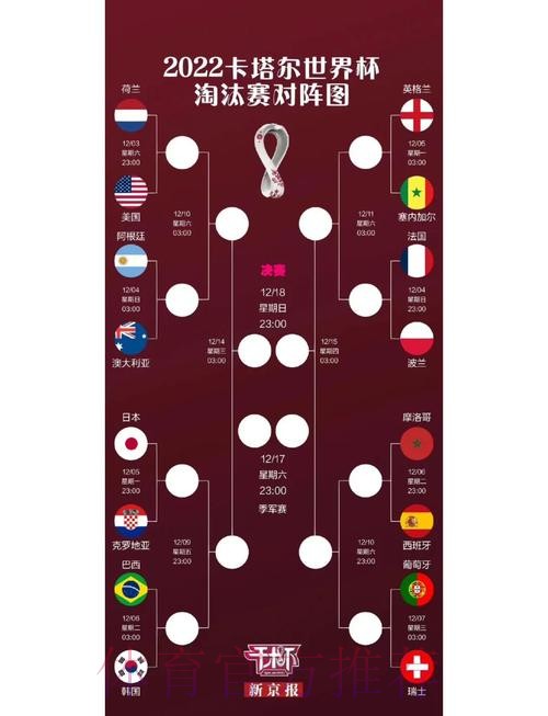世界杯投注的顶级策略：实时分析