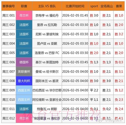 世界杯博彩应用官方下载安装入口 世界杯博彩应用官方下载安装入口