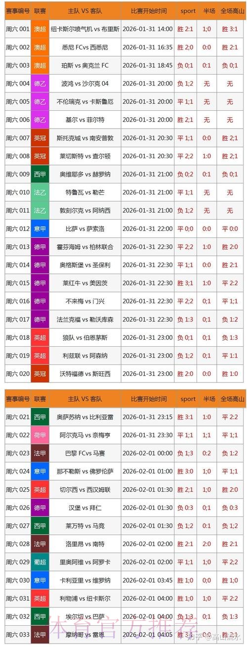 2026世界杯博彩APP选购要点与安全性深度解析 2026世界杯博彩APP选购要点与安全性深度解析
