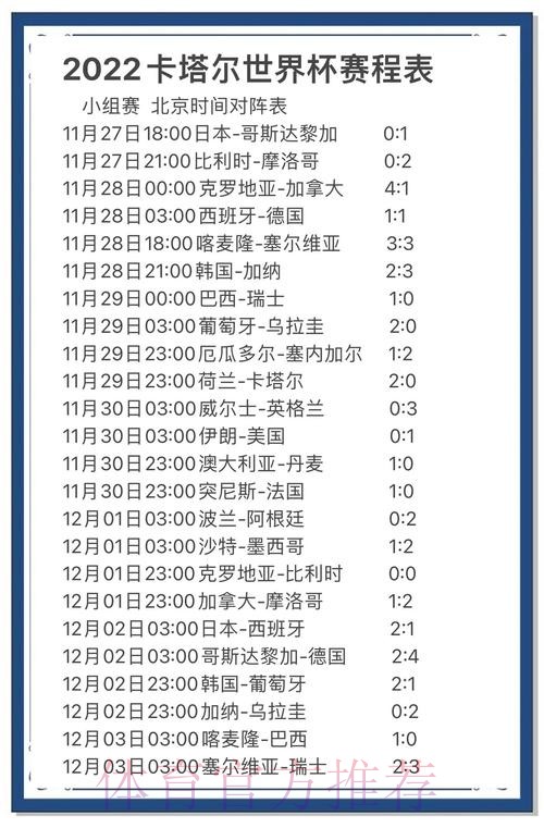 稳定获取世界杯比分的最佳更新源与推荐