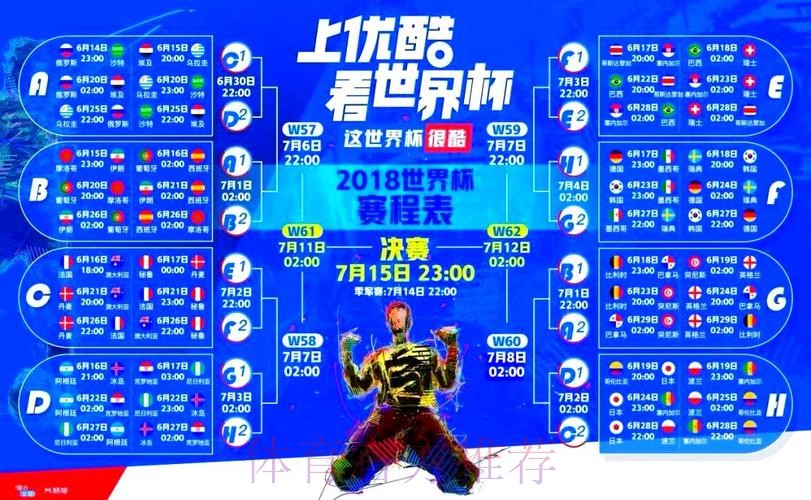 世界杯直播全流程权威指南